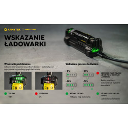 Ładowarka Armytek Handy C1 Pro
