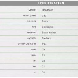 Ochronniki słuchu MSA Sordin SUPREME PRO-X